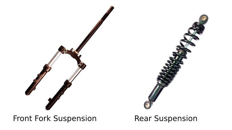 Suspension System